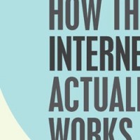 int-infog