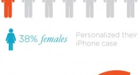 iphone-case-facts